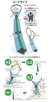 ドレッサージュ キッズ120 スーツ上下＋シャツ＋ネクタイ、ポケットチーフ kidssuit005-nv_1.jpg?fitin=720:720